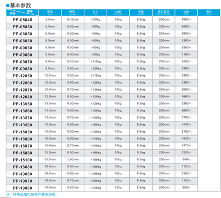 100-600KG/H Đường dây sản xuất dây đai dây đai PP dây đai máy đai PP PP thiết bị đai